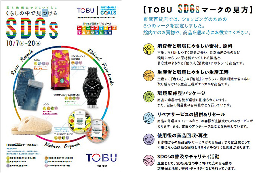 くらしの中で見つけるSDGs