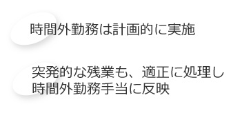 ＮＯ！　サービス残業