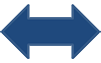 ←→