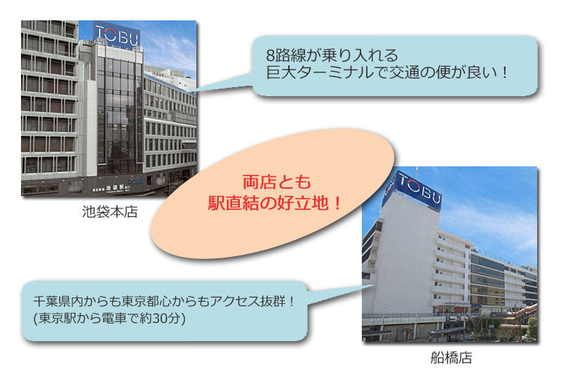 両店とも駅直結の好立地！