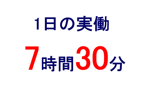 勤務時間